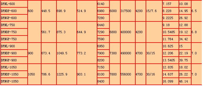 ��������ʽ��s���aƷԔ������