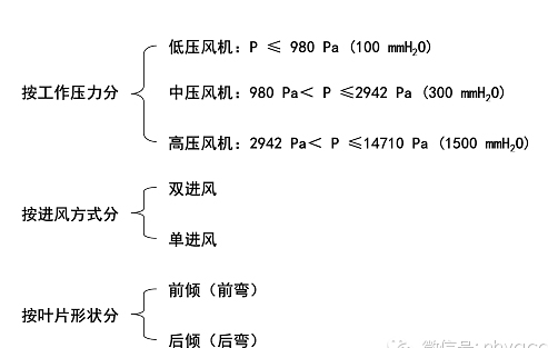 ������x���L�C��D